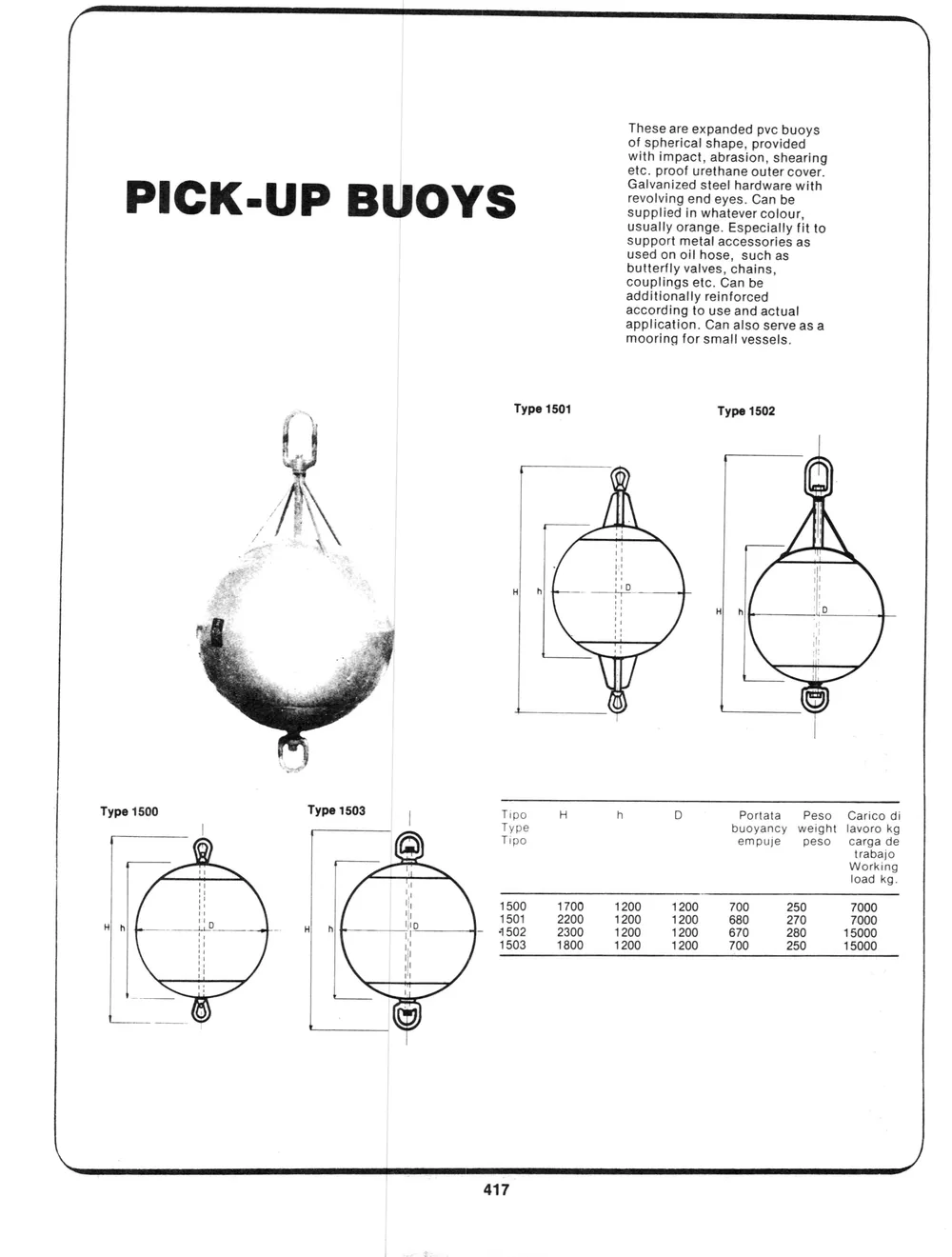 Addenda — page 11 of the Dibblee Industries catalog (W.J. Keating, 1940–)