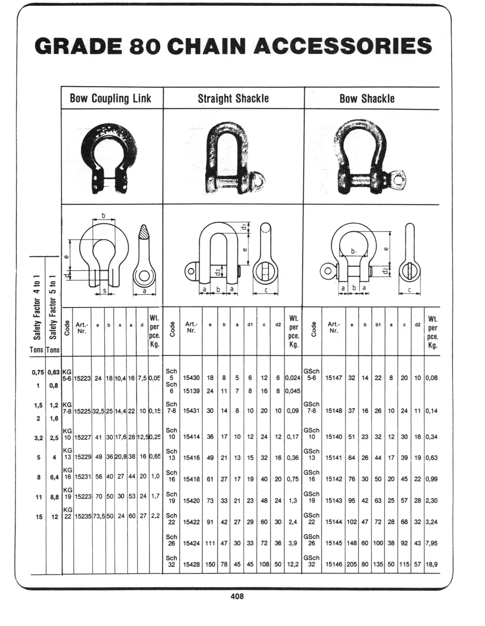 Addenda — page 2 of the Dibblee Industries catalog (W.J. Keating, 1940–)