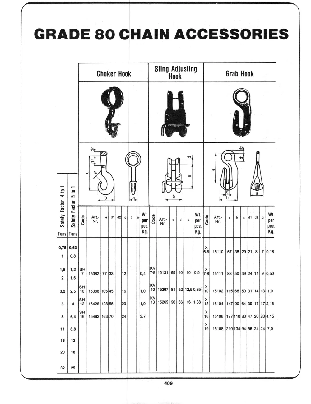 Addenda — page 3 of the Dibblee Industries catalog (W.J. Keating, 1940–)