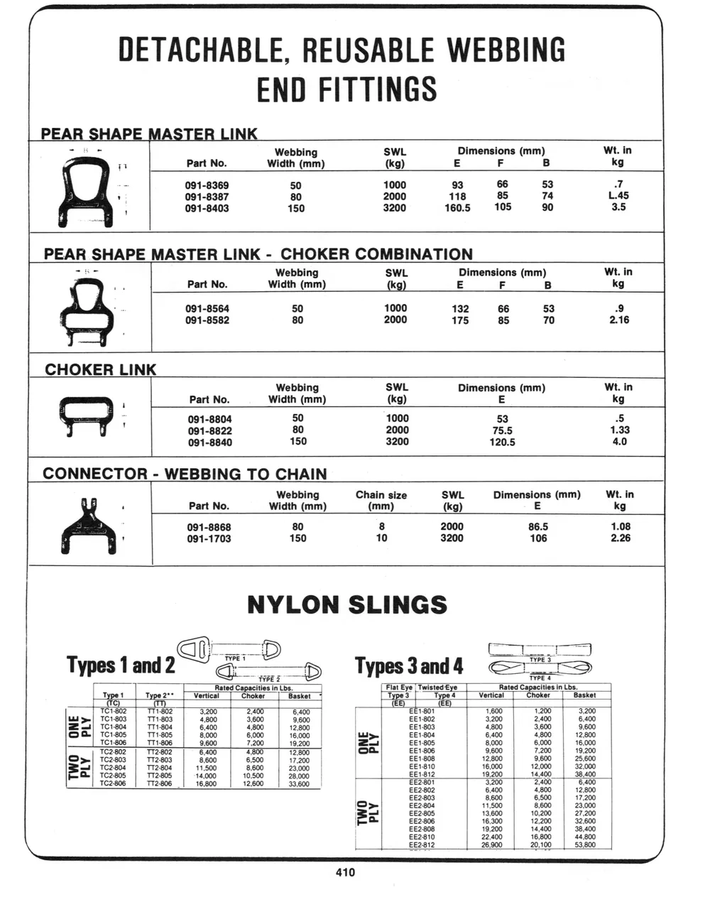 Addenda — page 4 of the Dibblee Industries catalog (W.J. Keating, 1940–)