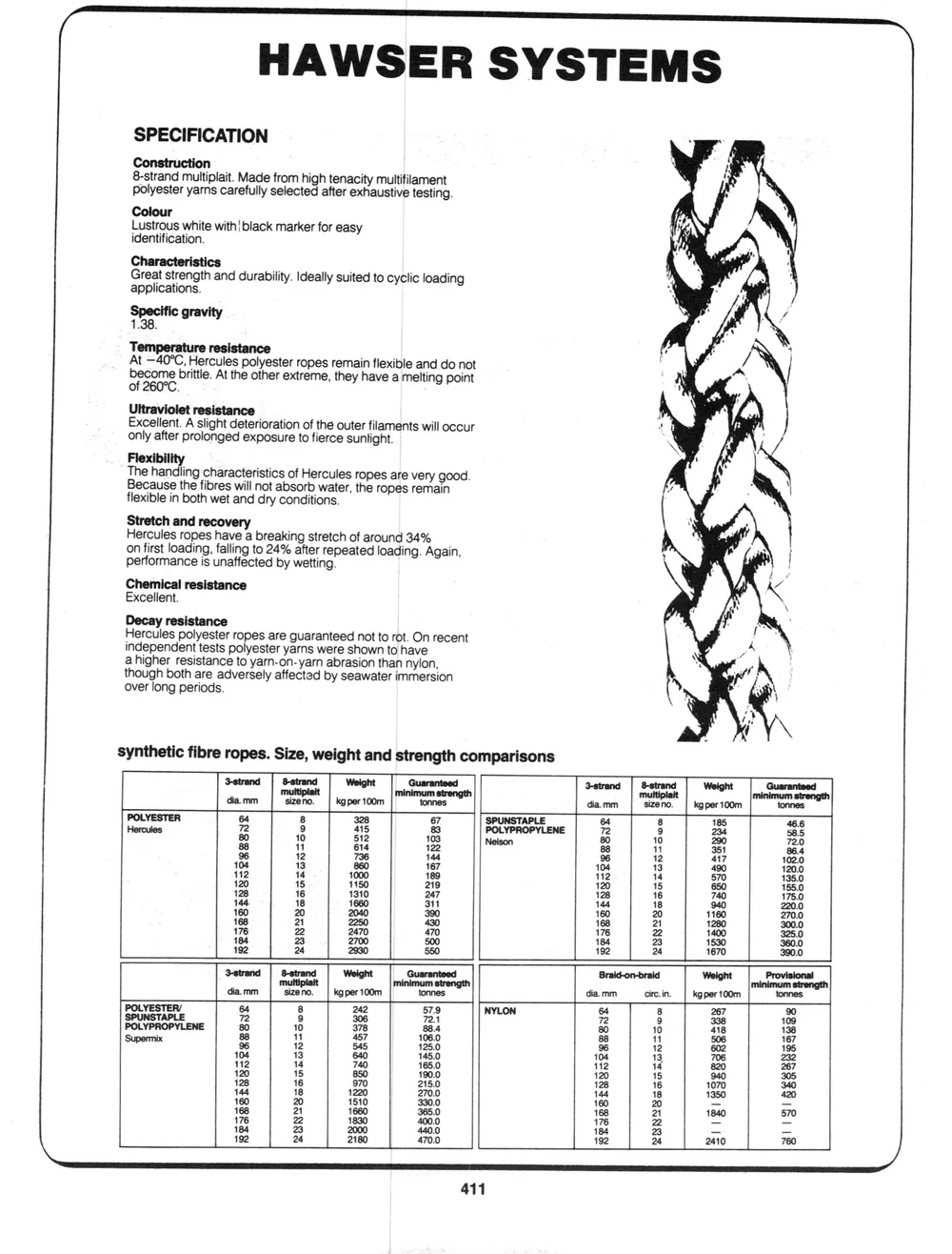 Addenda — page 5 of the Dibblee Industries catalog (W.J. Keating, 1940–)