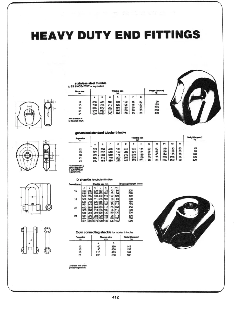 Addenda — page 6 of the Dibblee Industries catalog (W.J. Keating, 1940–)