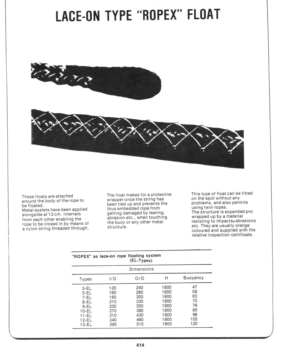 Addenda — page 8 of the Dibblee Industries catalog (W.J. Keating, 1940–)