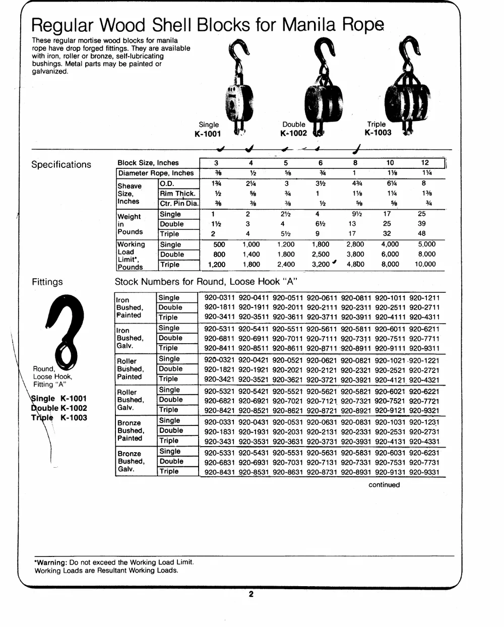 Blocks and Sheaves — page 1 of the Dibblee Industries catalog (W.J. Keating, 1940–)