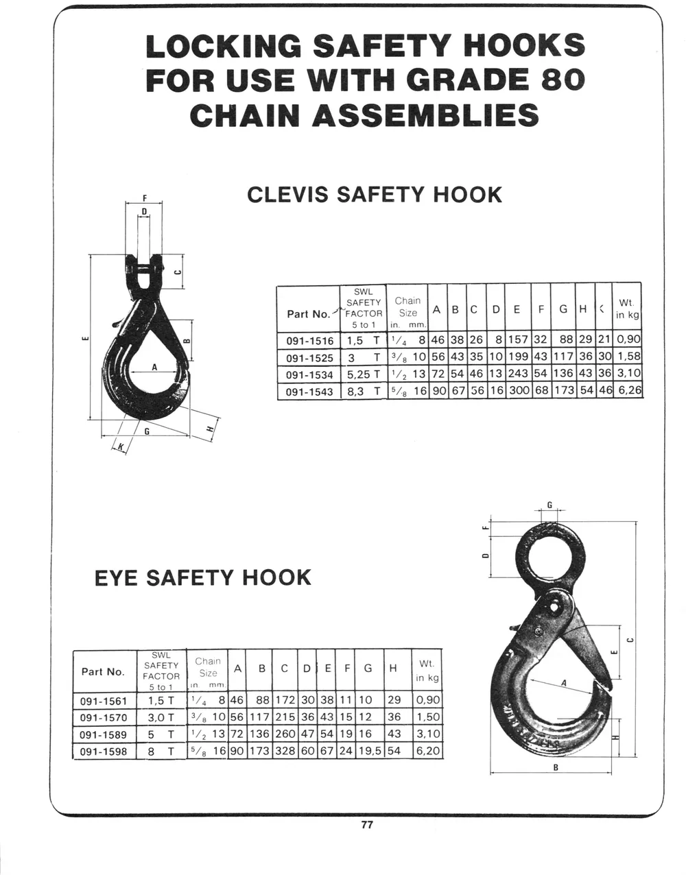Marine Hardware — page 19 of the Dibblee Industries catalog (W.J. Keating, 1940–)