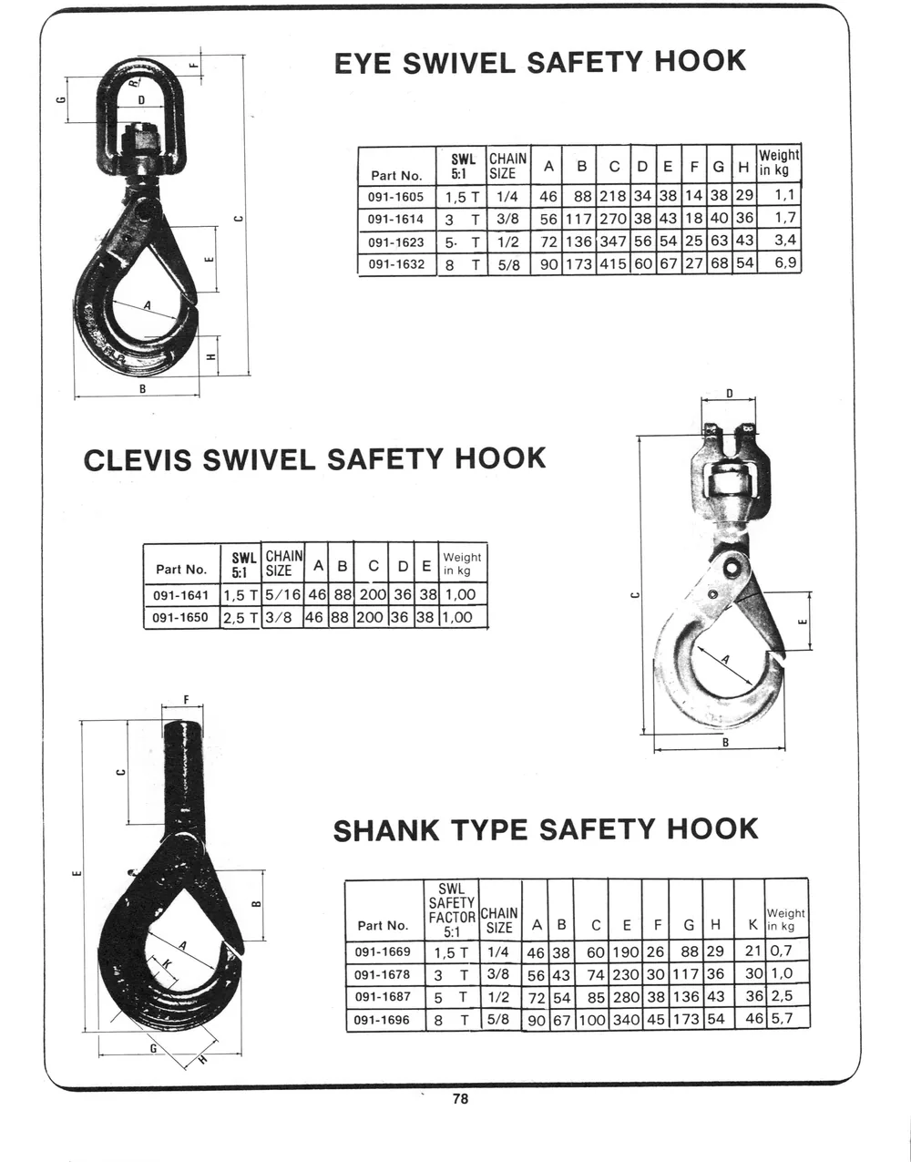 Marine Hardware — page 20 of the Dibblee Industries catalog (W.J. Keating, 1940–)