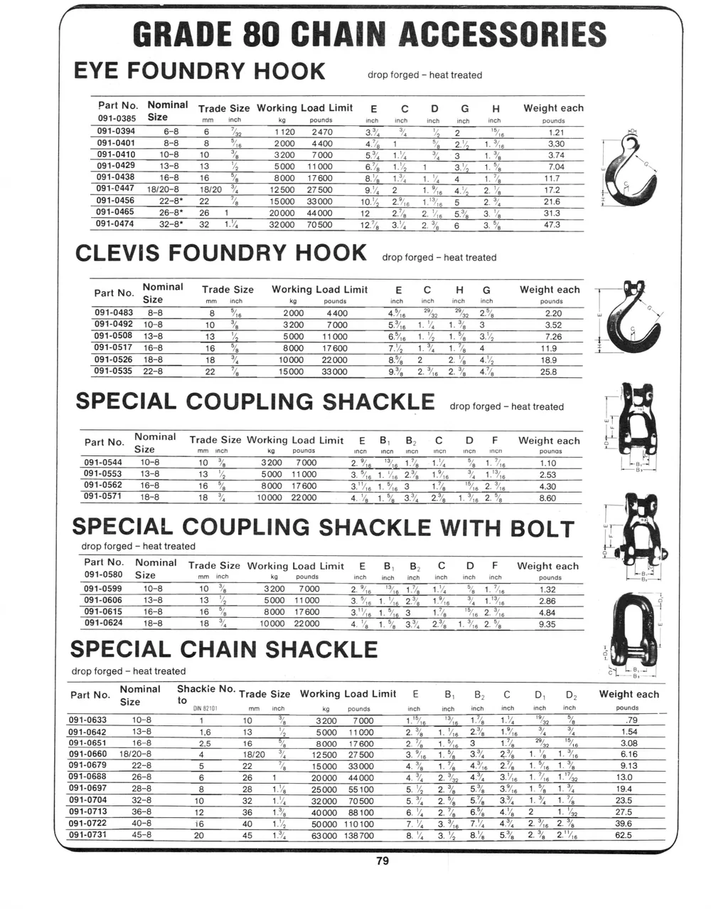 Marine Hardware — page 21 of the Dibblee Industries catalog (W.J. Keating, 1940–)