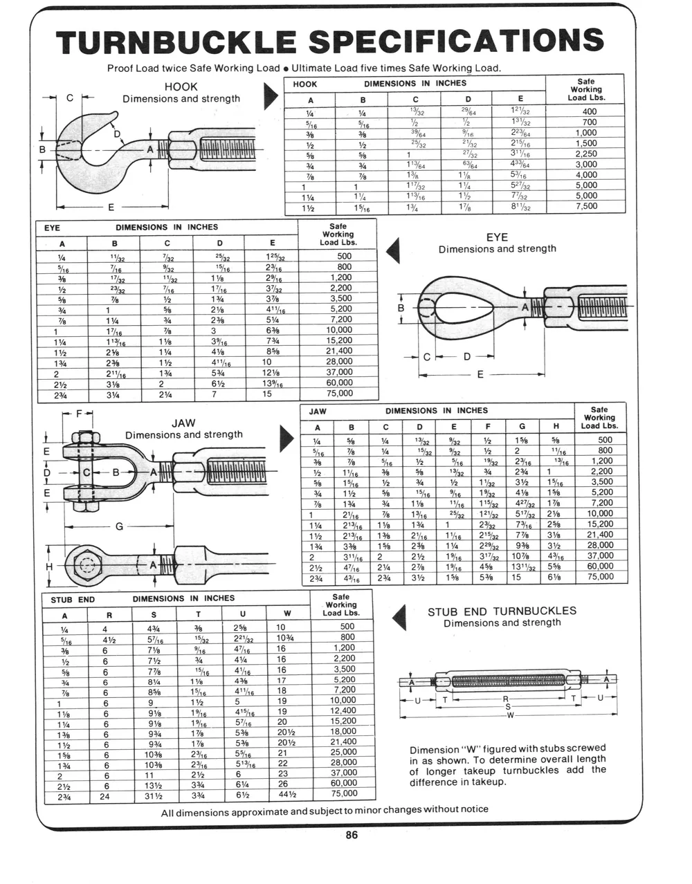 Marine Hardware — page 28 of the Dibblee Industries catalog (W.J. Keating, 1940–)