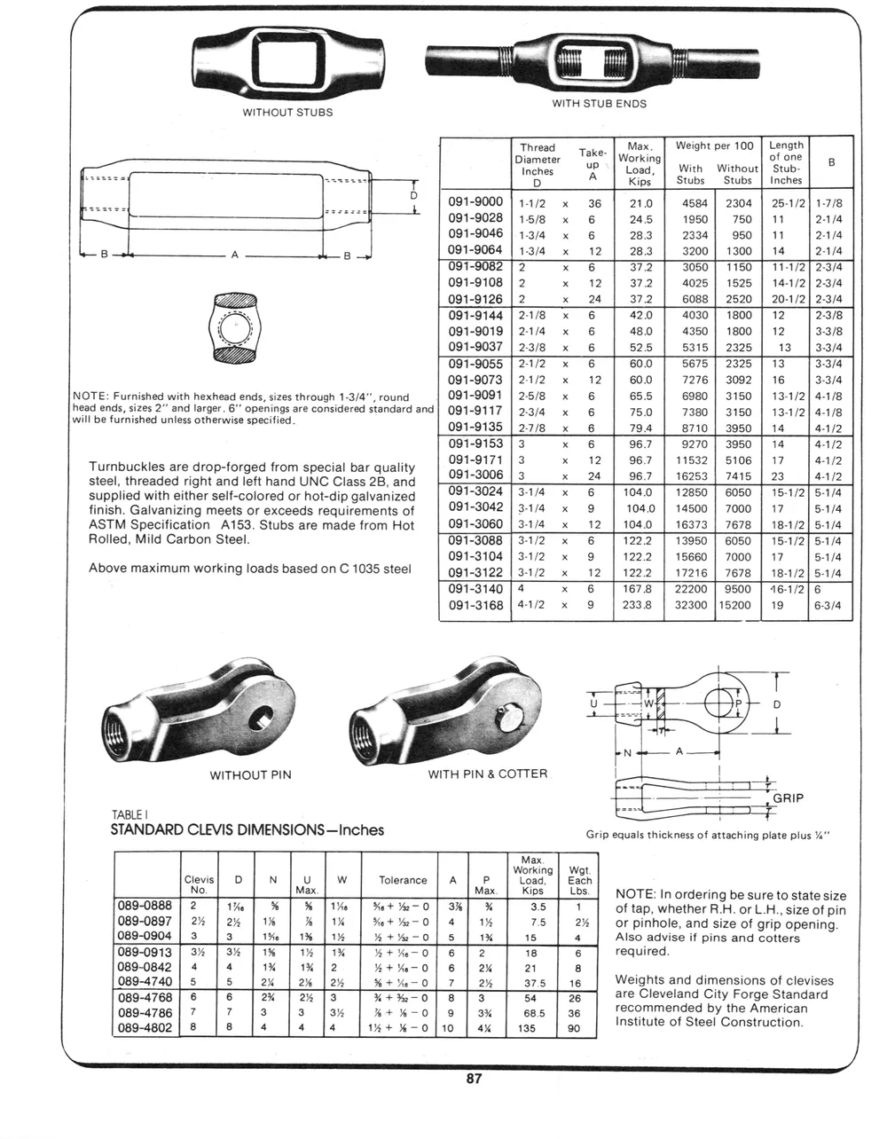 Marine Hardware — page 29 of the Dibblee Industries catalog (W.J. Keating, 1940–)