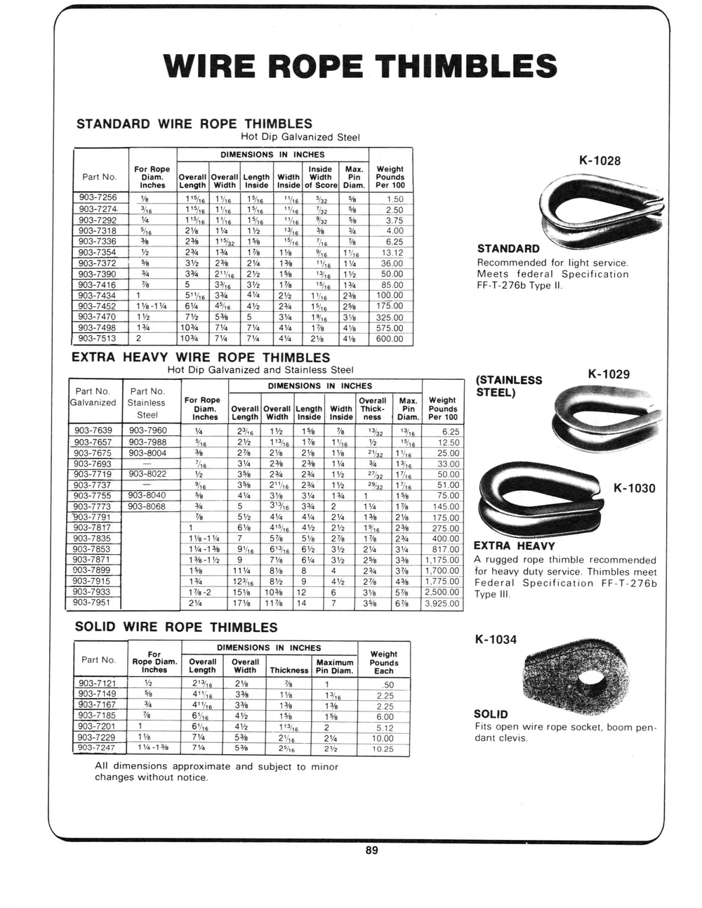 Marine Hardware — page 31 of the Dibblee Industries catalog (W.J. Keating, 1940–)