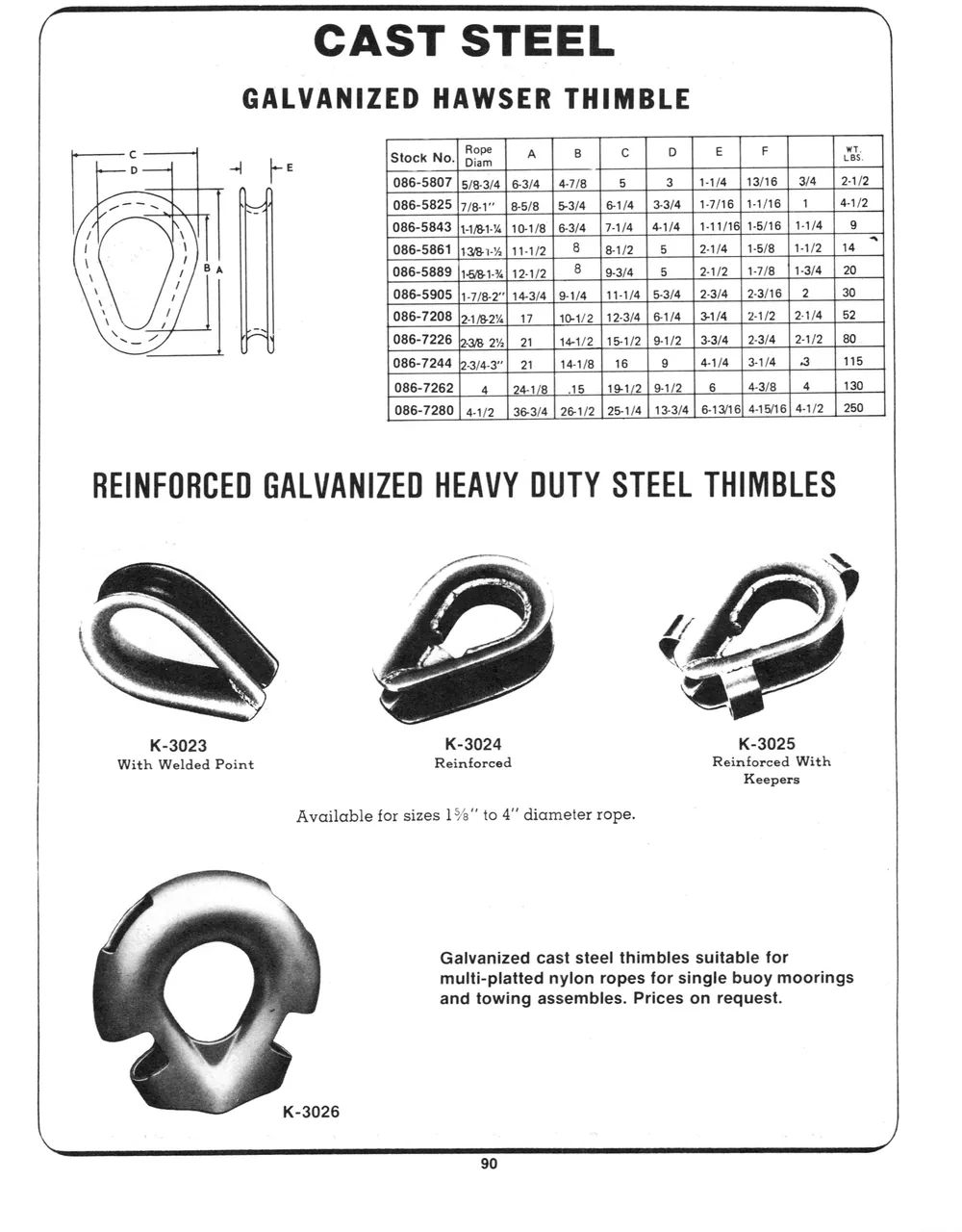 Marine Hardware — page 32 of the Dibblee Industries catalog (W.J. Keating, 1940–)