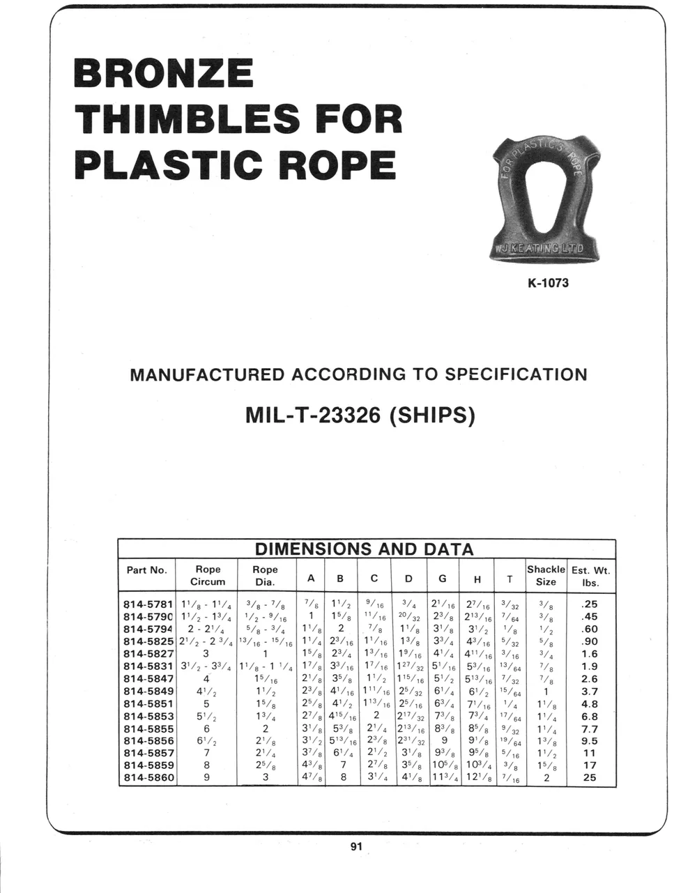 Marine Hardware — page 33 of the Dibblee Industries catalog (W.J. Keating, 1940–)