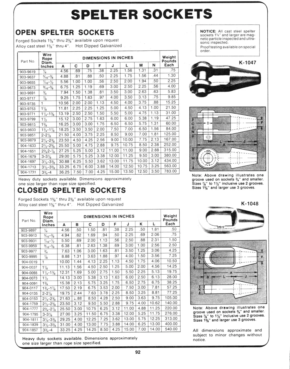 Marine Hardware — page 34 of the Dibblee Industries catalog (W.J. Keating, 1940–)