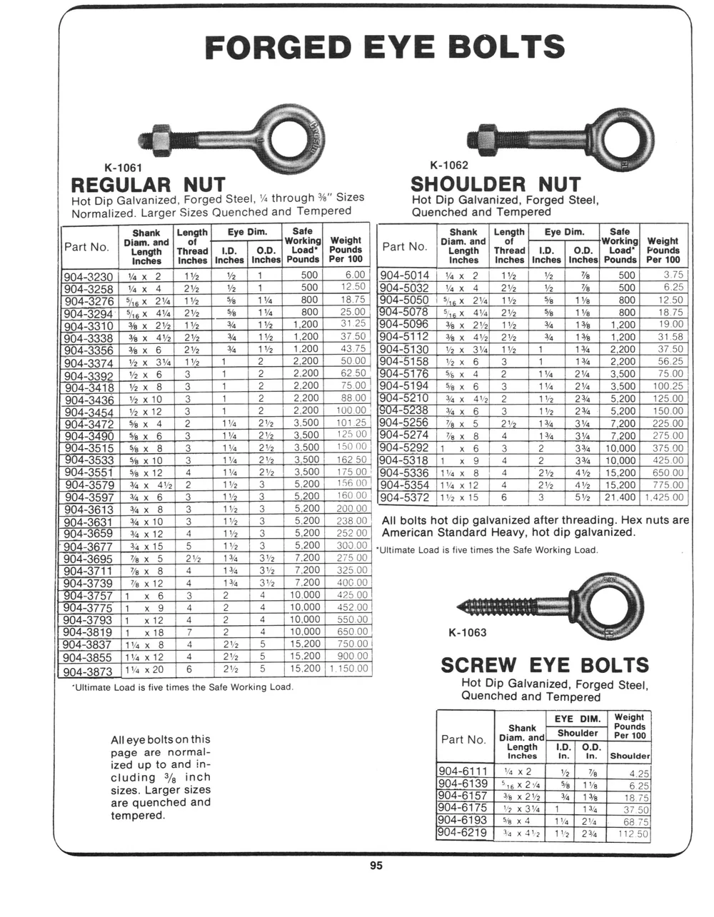 Marine Hardware — page 37 of the Dibblee Industries catalog (W.J. Keating, 1940–)