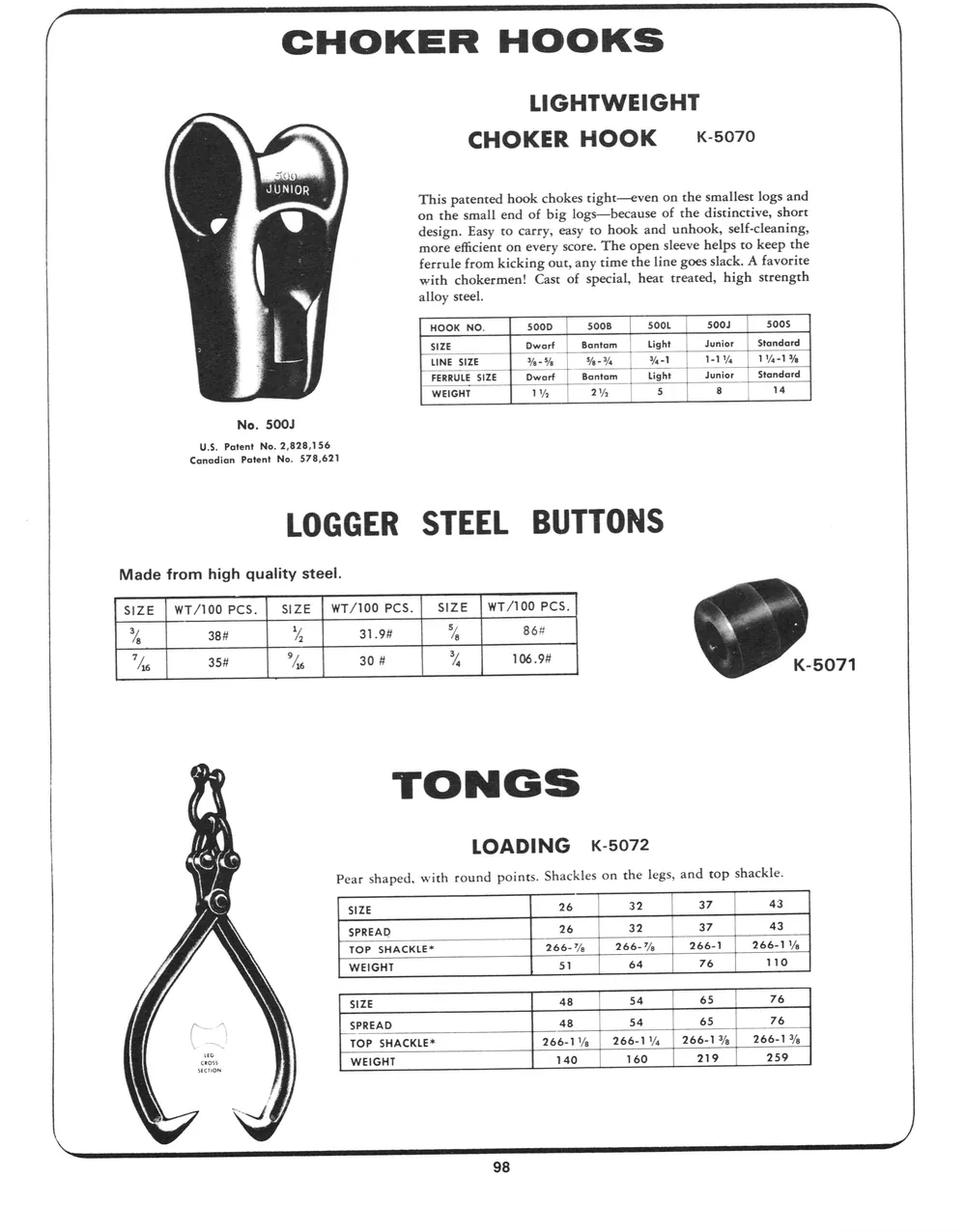 Marine Hardware — page 40 of the Dibblee Industries catalog (W.J. Keating, 1940–)