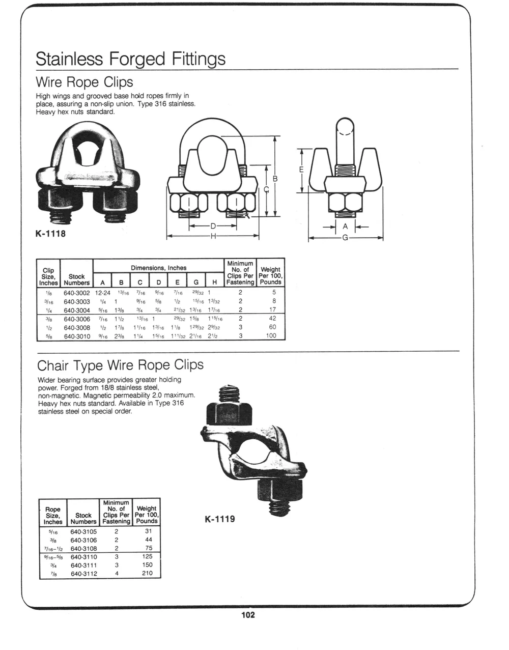 Marine Hardware — page 44 of the Dibblee Industries catalog (W.J. Keating, 1940–)