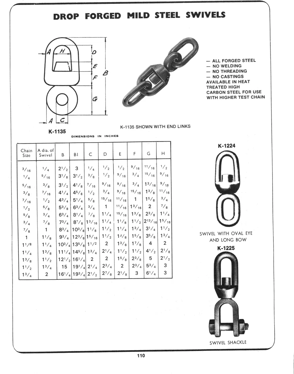 Marine Hardware — page 52 of the Dibblee Industries catalog (W.J. Keating, 1940–)