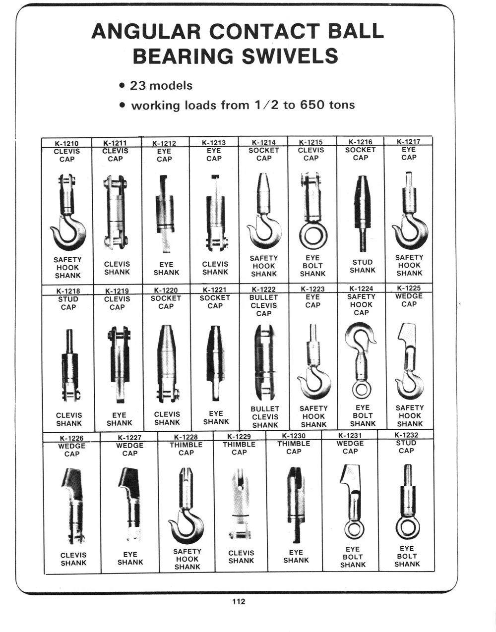 Marine Hardware — page 54 of the Dibblee Industries catalog (W.J. Keating, 1940–)