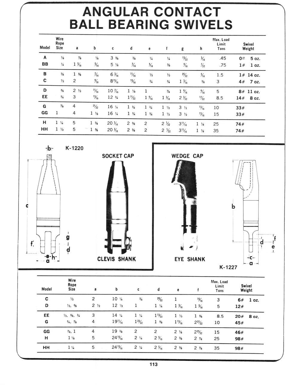 Marine Hardware — page 55 of the Dibblee Industries catalog (W.J. Keating, 1940–)