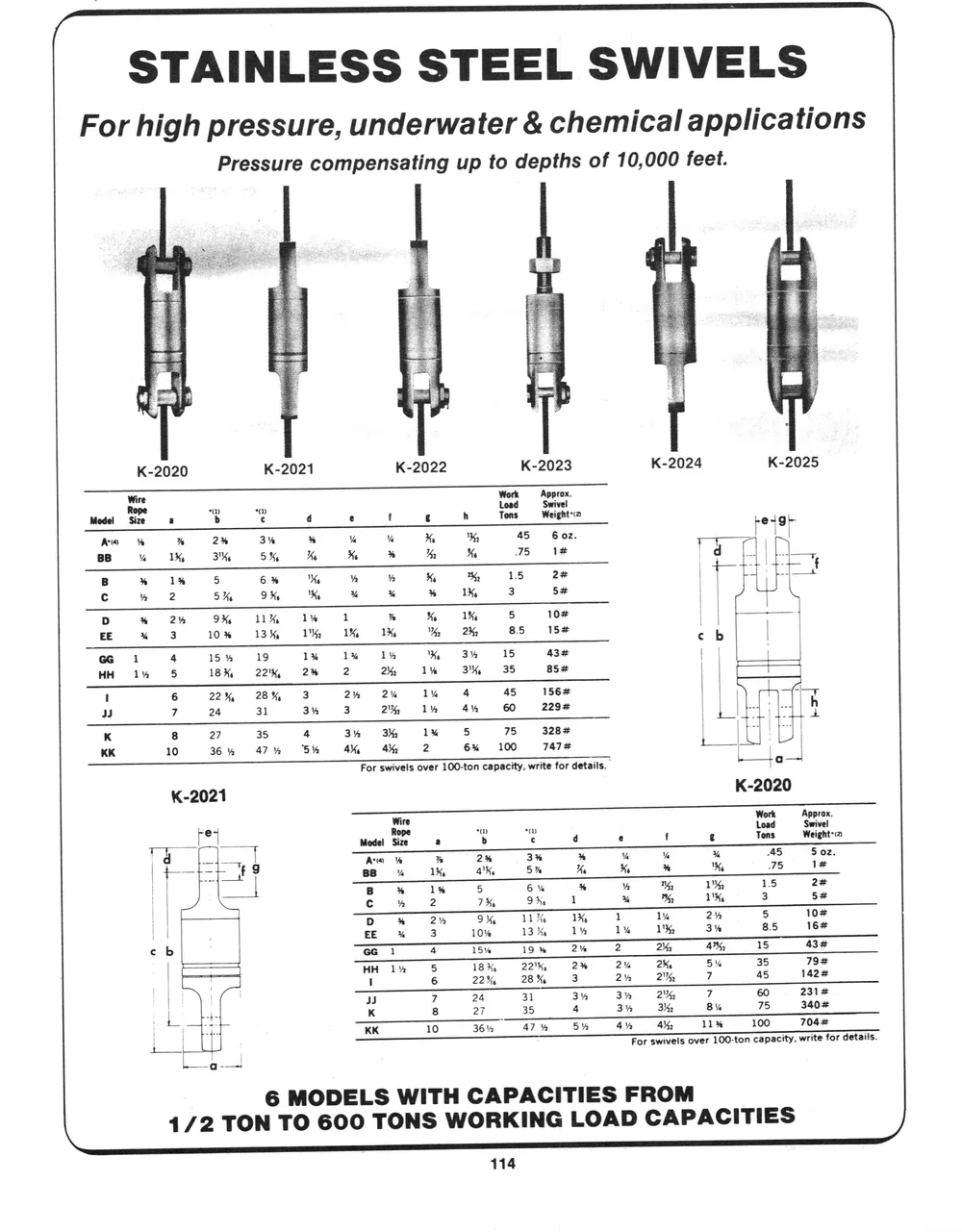 Marine Hardware — page 56 of the Dibblee Industries catalog (W.J. Keating, 1940–)