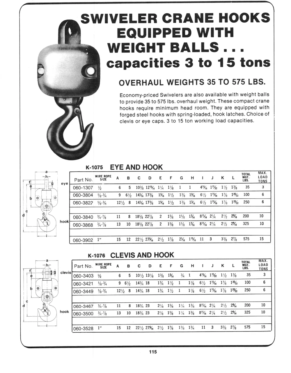 Marine Hardware — page 57 of the Dibblee Industries catalog (W.J. Keating, 1940–)