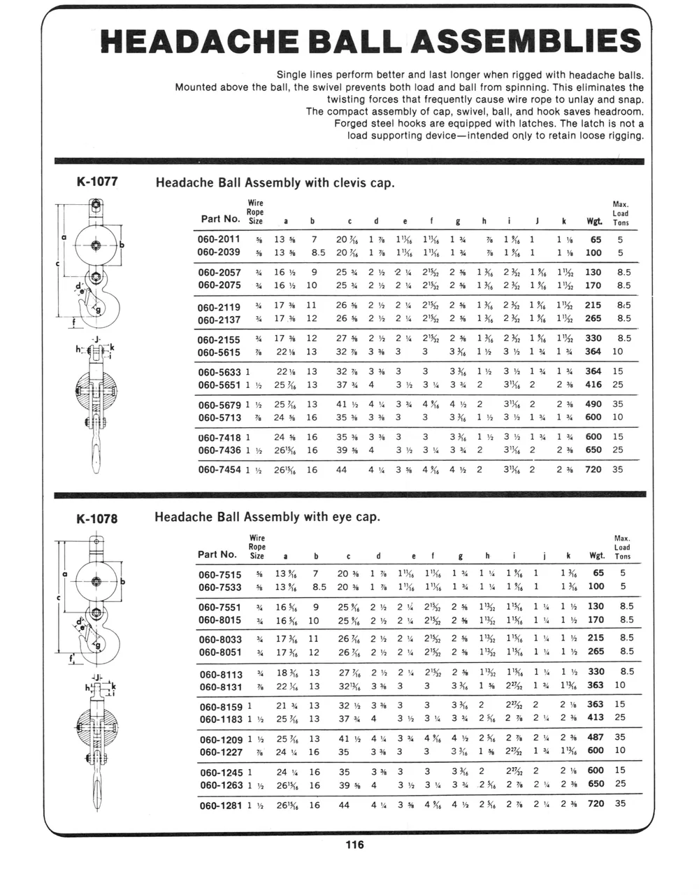 Marine Hardware — page 58 of the Dibblee Industries catalog (W.J. Keating, 1940–)