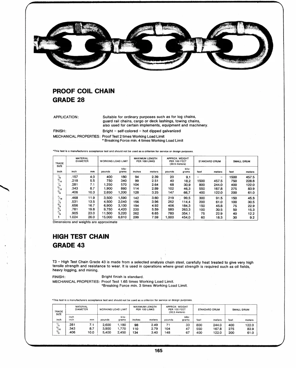 Chaîne industrielle — page 1 du catalogue Dibblee Industries (W.J. Keating, 1940–)